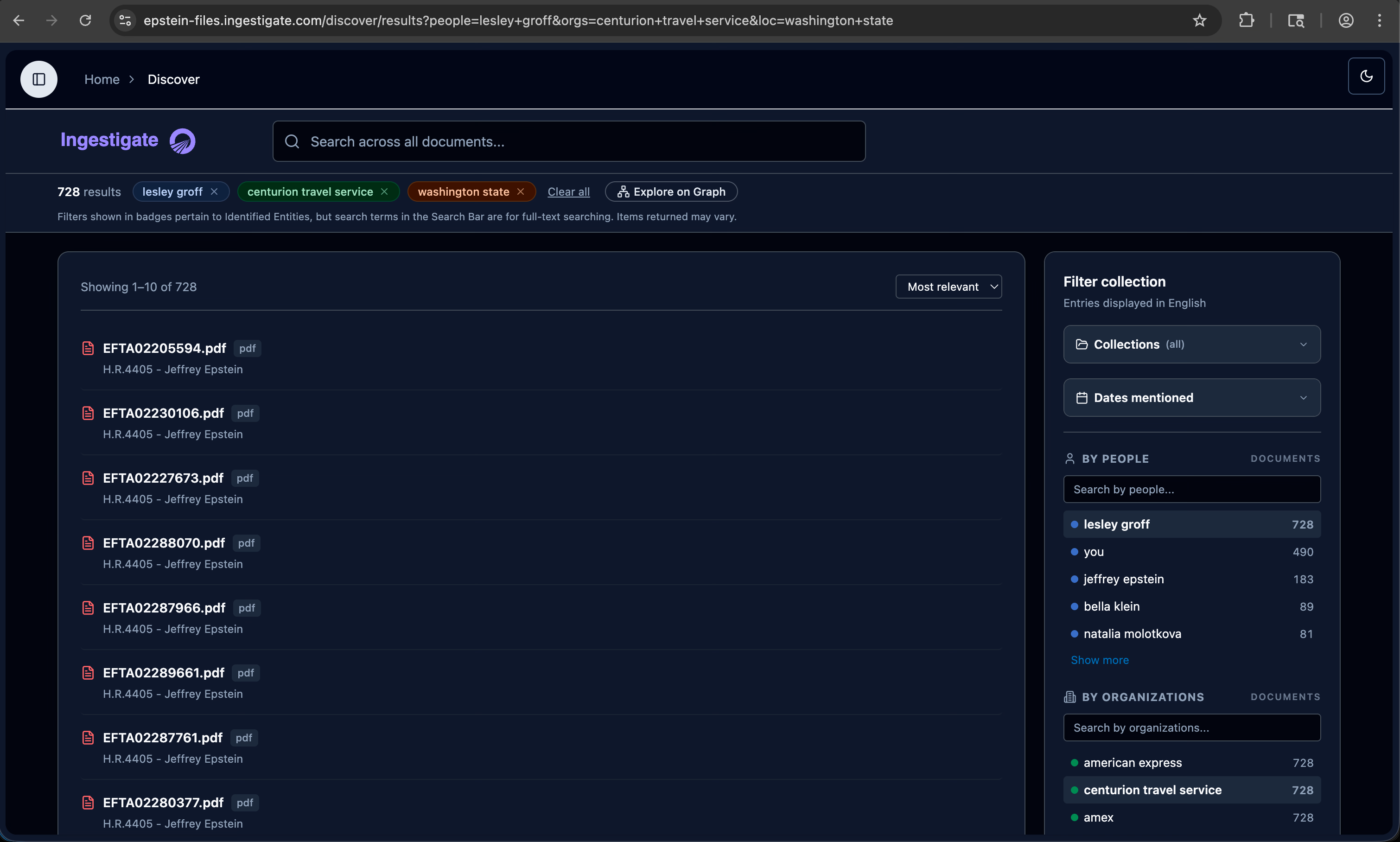 Discover mode with active entity, organization, and location filters showing 728 results