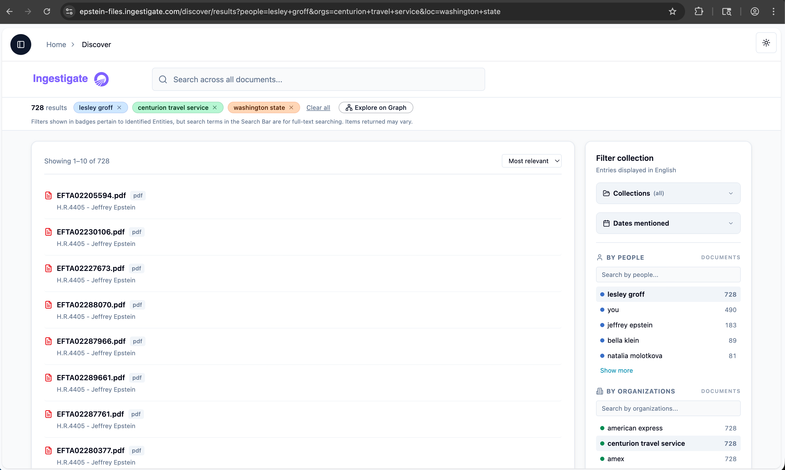 Discover mode with active entity, organization, and location filters showing 728 results